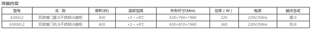 國(guó)際雙玻璃門(mén)立式雪柜