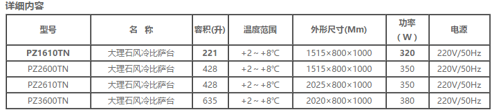 大理石披薩臺(tái)冰箱系列