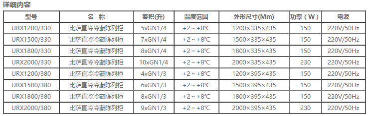 披薩冷藏陳列柜系列