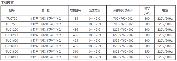 美款平臺(tái)雪柜系列